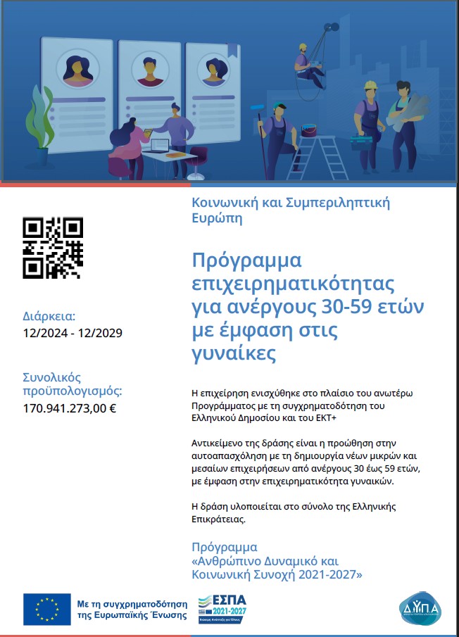 Αφίσα προγράμματος χρηματοδότησης επιχείρησης.